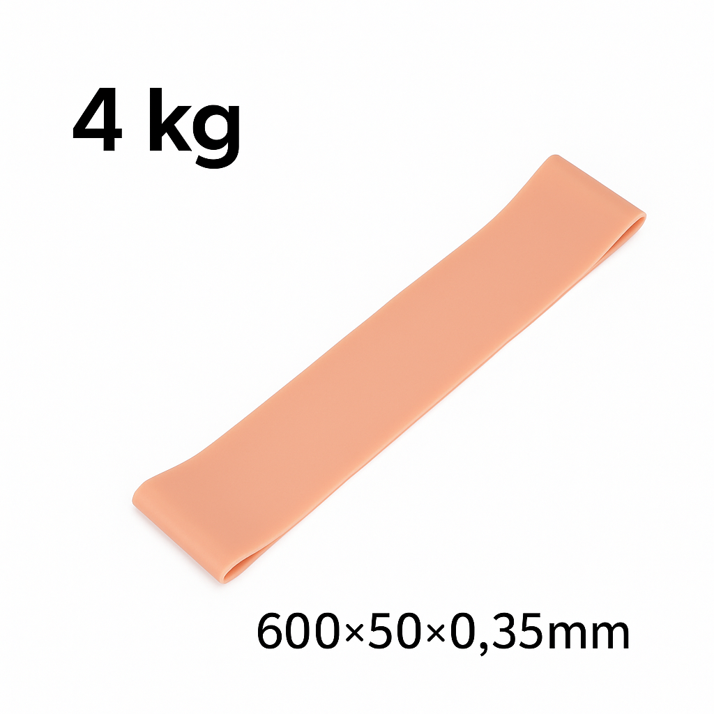 Fitlevo ProBands - 5-Pack
