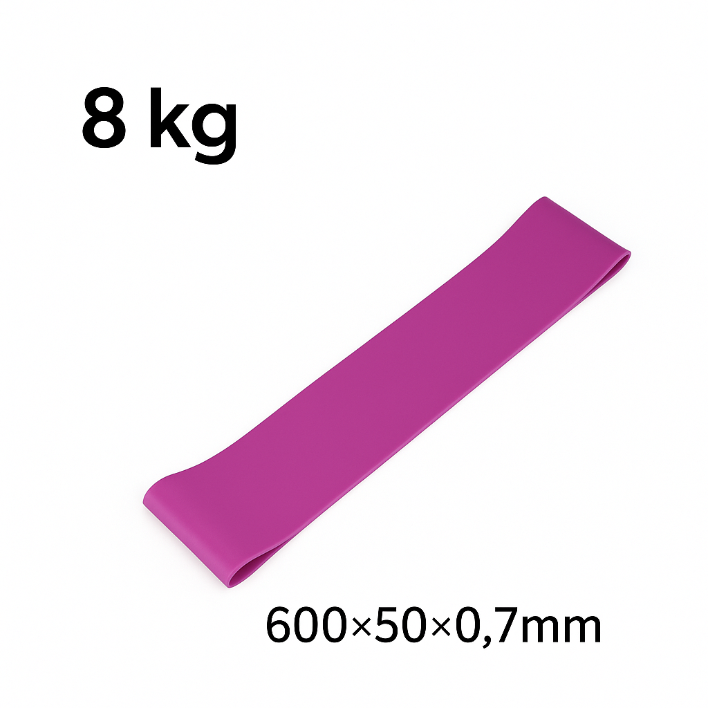 Fitlevo ProBands - 5-Pack