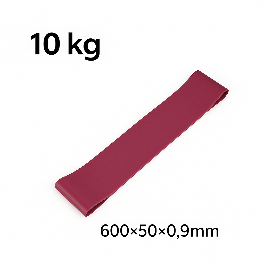 Fitlevo ProBands - 5-Pack
